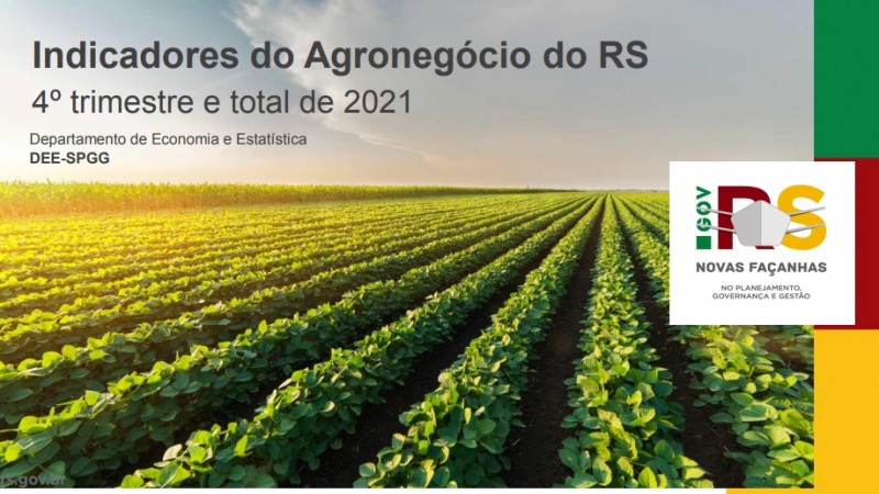 indicadores agronegócio 2021