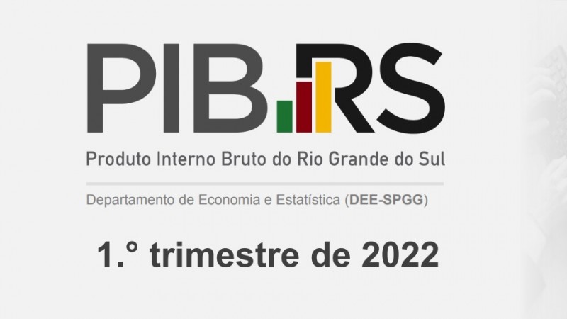 PIB RS imagem