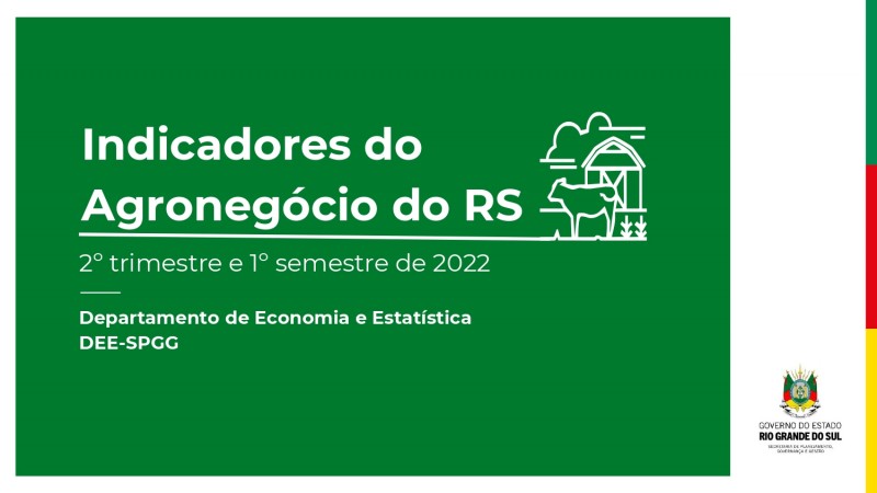 card Indicadores Agroneg&oacute;cio 2 tri 2022