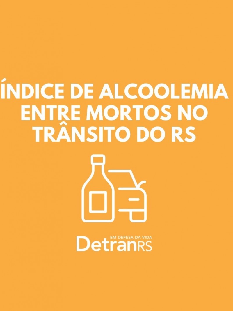 Indice Transito