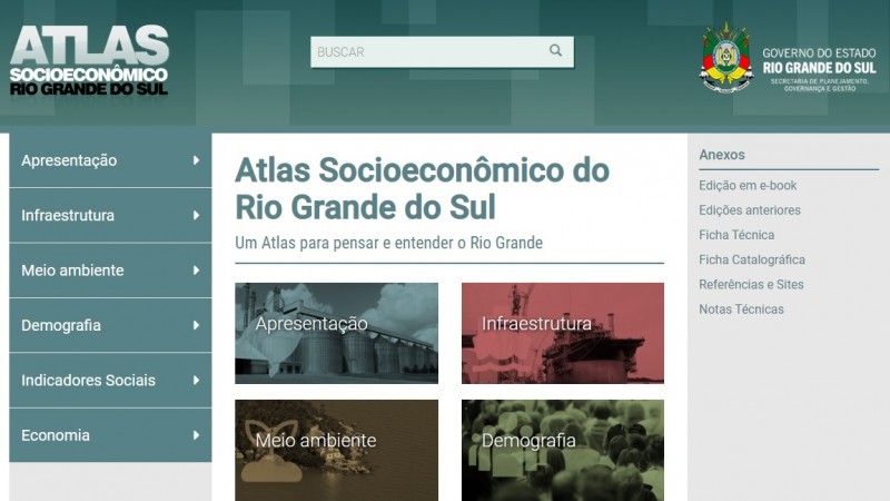 atlas socioeconomico