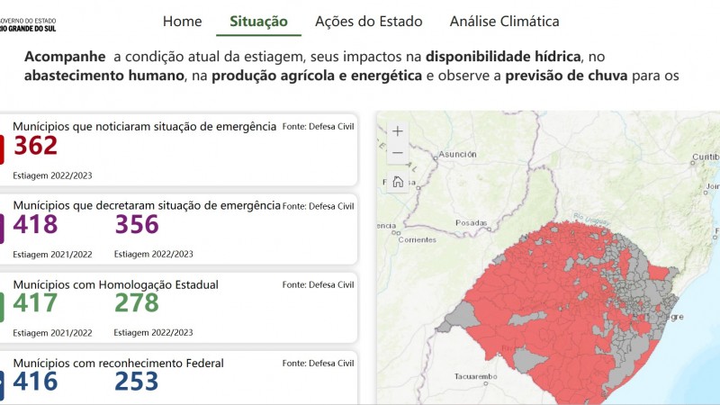 Reprodução de página do site Monitor da Estiagem, que apresenta números sobre os municípios em situação de emergência no RS, bem como mapa de localização.