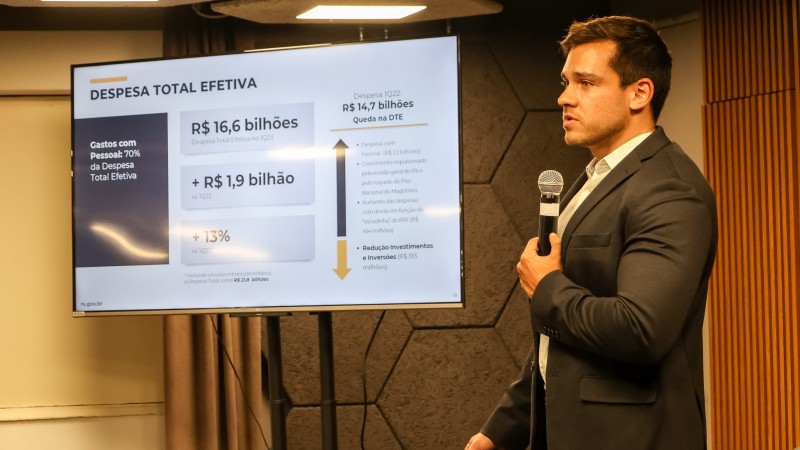 Itanielson Cruz transparência fiscal