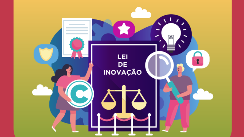 Card em fundo amarelo, ilustrado por desenho de uma mulher à esquerda segurando a letra C e apoiando um painel onde se lê Lei da Inovação e abaixo a balança que simboliza a justiça. Do lado direito há a imagem de um homem segurando uma lupa gigante; ligado a ele um balão que mostra-o pensando em um cadeado. Ele também segura o painel. Ao lado do painel, em cima vê-se a imagem de um certificado do lado esquerdo e de uma lâmpada do lado direito.