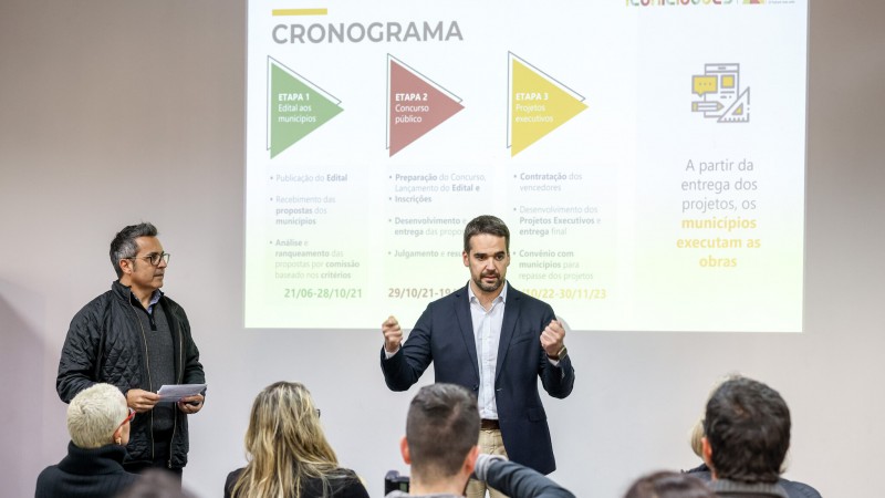 Iconicidades atualização dos projetos agosto de 2023