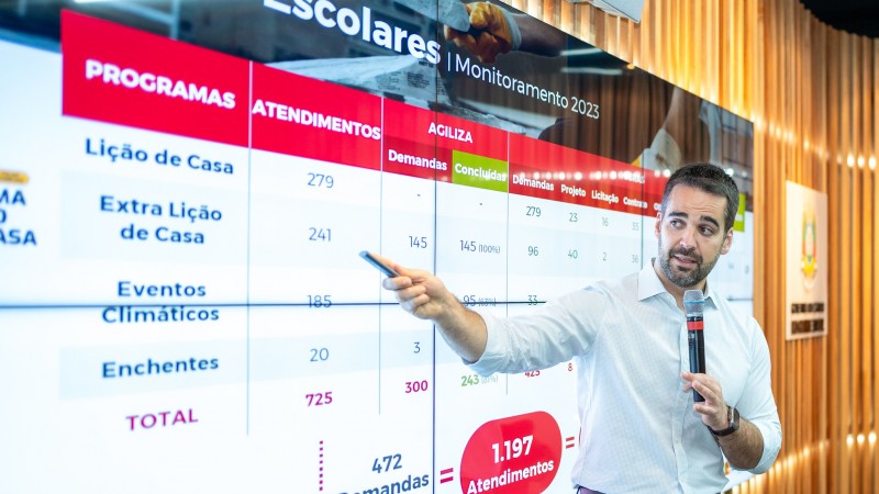 Leite Balanço do Lição de Casa out 23