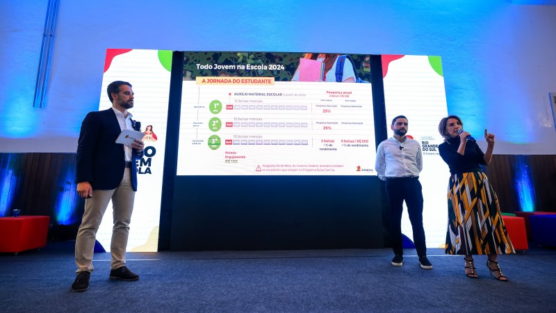 Leite, Gabriel e Raquel est&atilde;o de p&eacute;, apresentando o programa num evento. Raquel fala ao microfone que segura com a m&atilde;o. Ao fundo, h&aacute; um tel&atilde;o com informa&ccedil;&otilde;es sobre a iniciativa.