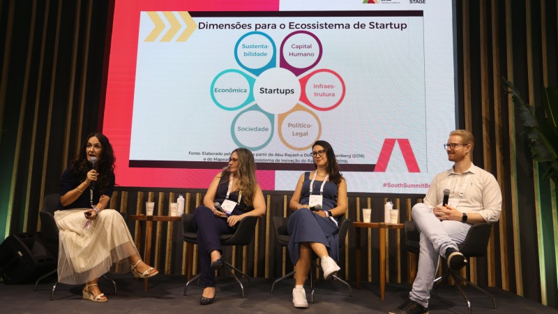 Pesquisa sobre maturidade do sistema gaúcho de startups