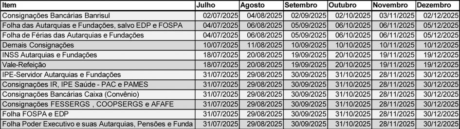 Tabela segundo semestre
