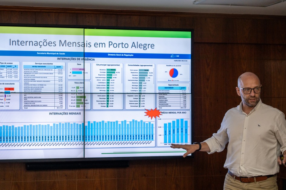 Governador Eduardo Leite se reúne com o prefeito de Porto Alegre, Sebastião Melo