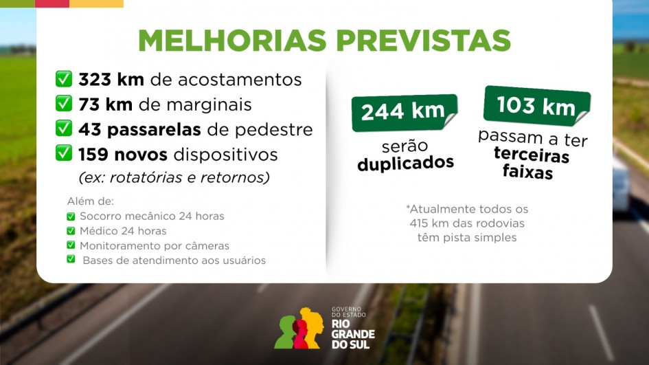 Benefícios das concessões do Bloco 2
