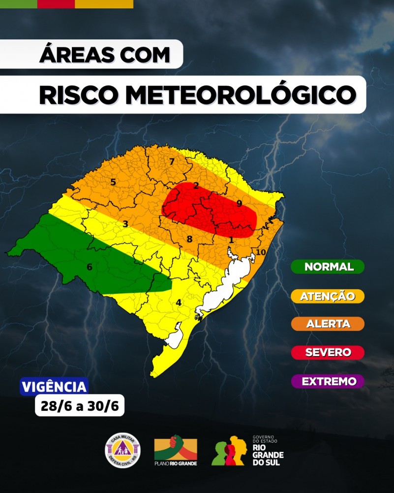 A imagem exibe um mapa do Rio Grande do Sul com diferentes níveis de risco meteorológico indicados por cores:
Verde: Normal
Amarelo: Atenção
Laranja: Alerta
Vermelho: Severo
Roxo: Extremo
Ela também mostra o período de vigência do alerta: 28 a 30 de junho, com logotipos da Defesa Civil, Plano Rio Grande e Governo do Estado.