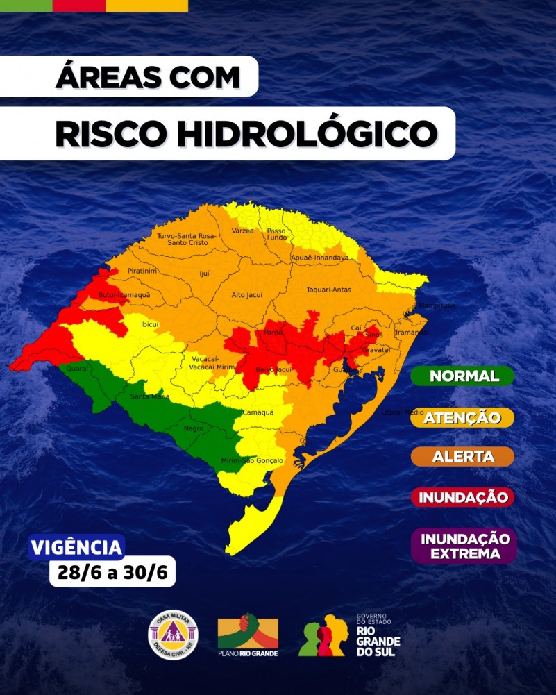 A imagem mostra um mapa do Rio Grande do Sul com áreas coloridas indicando níveis de risco hidrológico entre os dias 28 e 30 de junho:
Verde: Normal
Amarelo: Atenção
Laranja: Alerta
Vermelho: Inundação
Roxo: Inundação Extrema
Ela inclui os logotipos da Defesa Civil, Plano Rio Grande e Governo do Estado, reforçando o caráter oficial do alerta. Se quiser, posso te ajudar a preparar um resumo para redes sociais ou incluir instruções de prevenção!