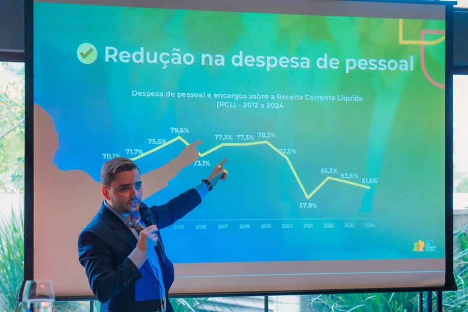 A foto mostra o vice-governador Gabriel Souza, de blazer azul-escuro e camisa azul-clara, em pé, em frente a um grande telão. Ele está segurando um microfone na mão esquerda e usando a mão direita para apontar para um gráfico exibido no telão. O gráfico mostra uma linha amarela flutuando sobre os anos de 2015 a 2024. No topo, há o texto "Redução na despesa de pessoal" e, abaixo, "Despesa de pessoal e encargos sobre a Receita Corrente Líquida (RCL) - 2012 a 2024". O ambiente parece ser uma sala de conferências ou um evento, com vegetação borrada no lado esquerdo.