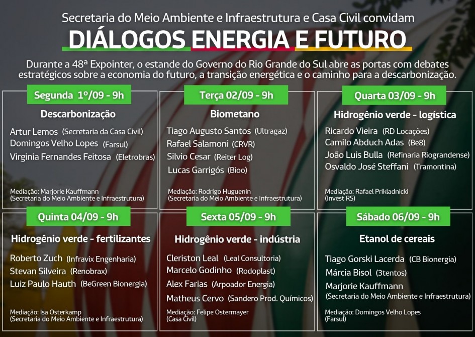Expointer Diálogos