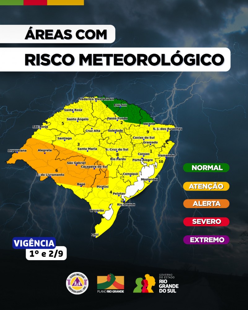 Avisos Meteo att 31ago25