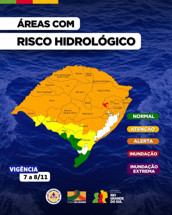 Uma imagem de mapa temático que apresenta as "ÁREAS COM RISCO HIDROLÓGICO" no Rio Grande do Sul (RS). O mapa mostra o contorno do estado dividido em zonas coloridas que representam diferentes níveis de risco hidrológico, com a legenda disposta verticalmente no lado direito.

O mapa e os Níveis de Risco:

Laranja (ATENÇÃO): Abrange a maior parte do território, incluindo as regiões centrais e o noroeste, como Turvo-Santa Rosa-Santo Cristo, Ijuí, Várzea, Alto Jacuí, Parda, Ibicuí, Quaraí, Santa Maria, Vacacaí-Vacacaí Mirim, e parte do Nordeste (Passo Fundo, Apuaê-Inhandava).

Amarelo (ALERTA): Uma faixa que se estende pelo centro-sul e leste, abrangendo o Baixo Jacuí e a maior parte do Camaquã.

Vermelho (INUNDAÇÃO): Uma área menor, pontual, no leste, abrangendo o Rio Caí, Sinos, Gravataí, e Guaíba.

Verde (NORMAL): Encontra-se na parte mais ao sul e leste do estado (Mirim/São Gonçalo).

Roxo (INUNDAÇÃO EXTREMA): Não há áreas indicadas nessa cor no mapa.

Informações adicionais na imagem:

No canto inferior esquerdo, está a inscrição "VIGÊNCIA 7 a 8/11".

O rodapé contém os logotipos da Casa Militar/Defesa Civil e do Governo do Rio Grande do Sul, com o texto "PLANO RIO GRANDE".

O fundo da imagem é uma textura escura de água em movimento.