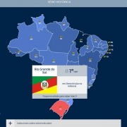 Imagem mostra ranking e informa&ccedil;&atilde;o sobre o mapa do Brasil