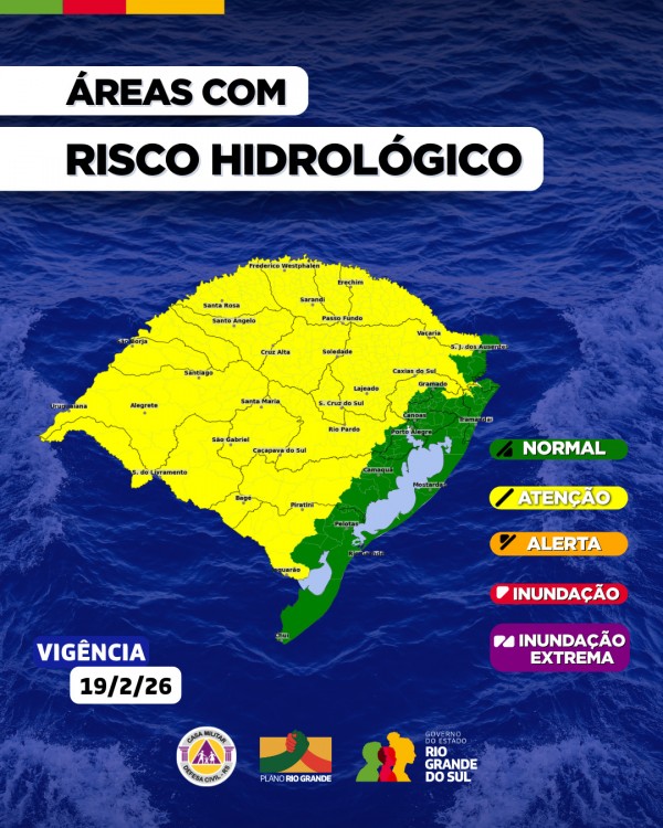 risco hidrológico