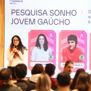 Foto mostra palestrante no palco do evento da Invest RS. Ela fala com microfone em frente &agrave; plateia. Atr&aacute;s dela, uma apresenta&ccedil;&atilde;o que mostra o t&iacute;tulo "Pesquisa Sonho Jovem Ga&uacute;cho".