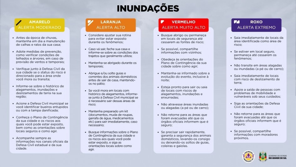 Inundações ColorADD Defesa Civil alerta