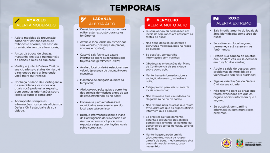 card2025 temporal novo sem logo ColorADD Defesa Civil alerta