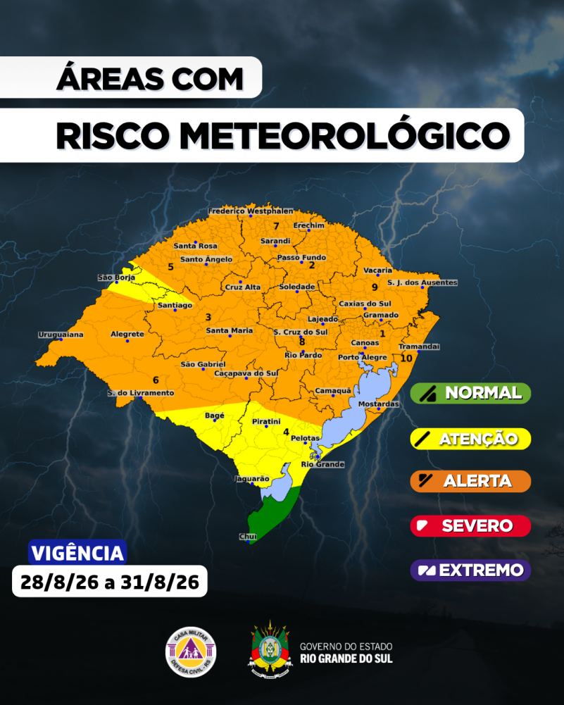 BRASÃO Avisos Padrão