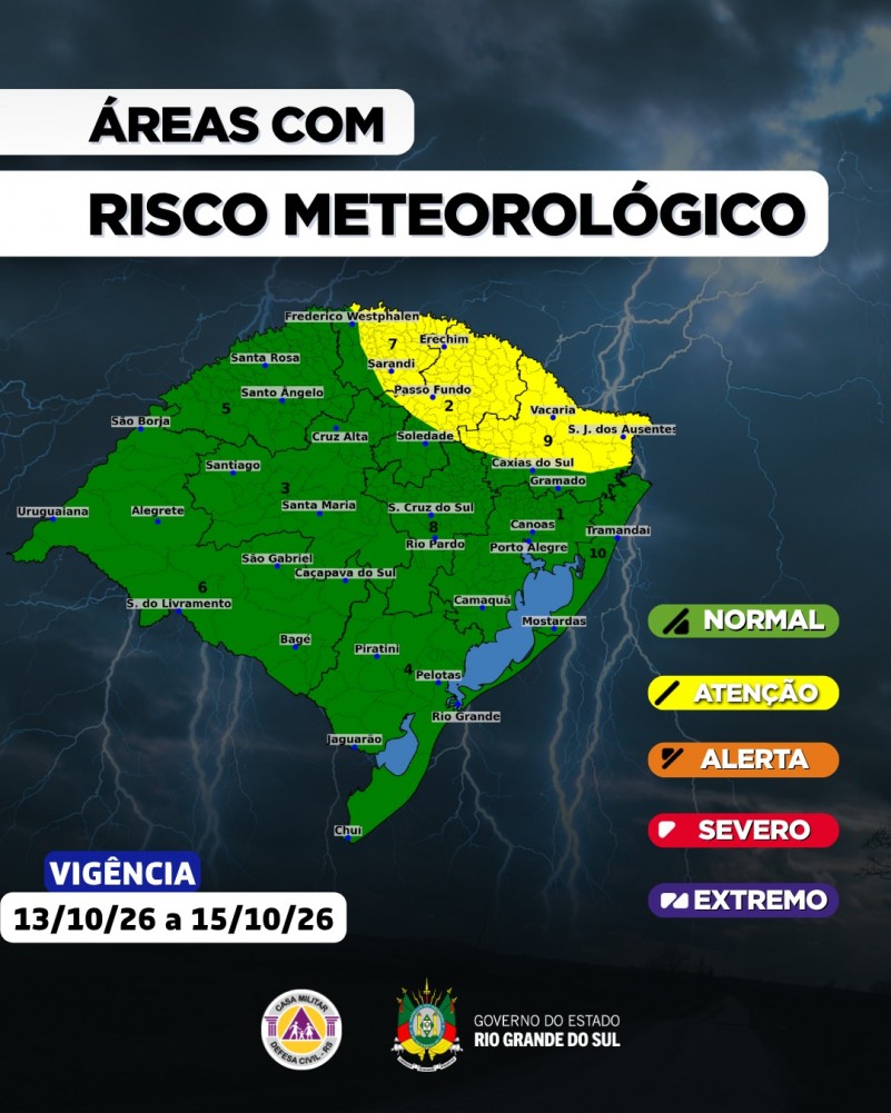Mapa de risco meteorológico.